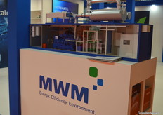 The energy story of horticulture in a model at MWM.